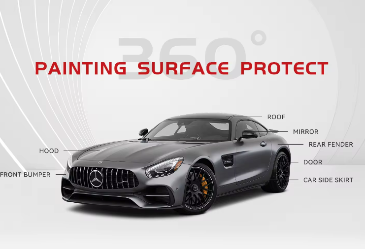 360-degree protection Clear Shield Paint Protection Film 360-degree protection Clear Shield Paint Protection Film